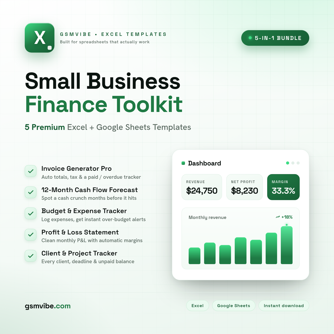 Freelancer & Small Business Finance Toolkit — 5 Excel and Google Sheets templates