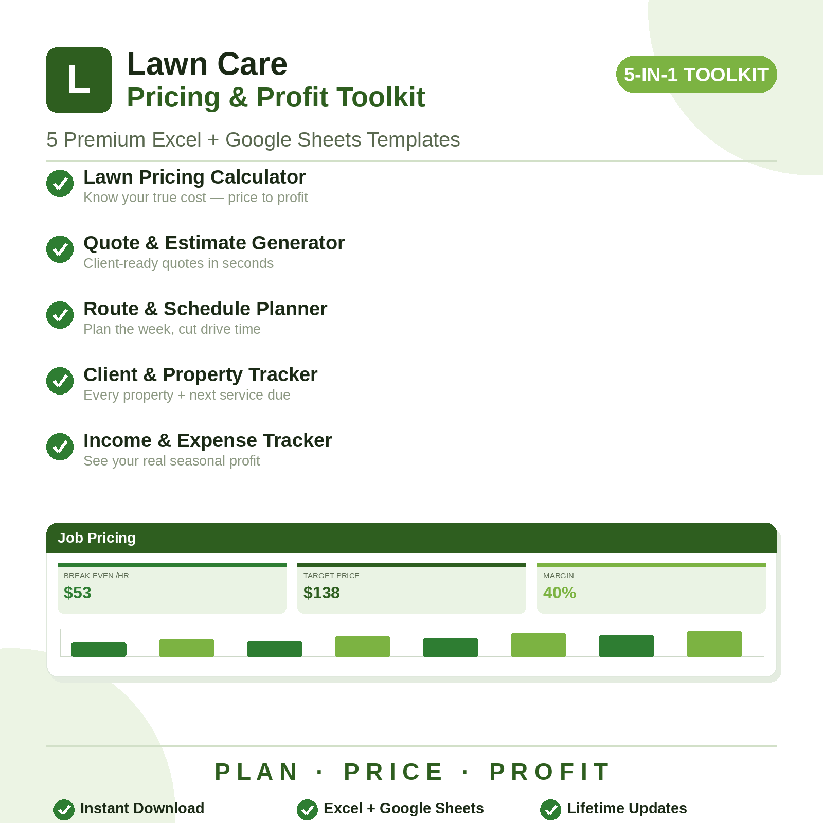 Lawn Care Pricing & Profit Toolkit — 5 Excel and Google Sheets templates
